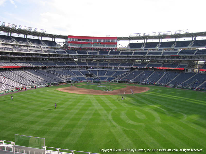Nationals Park Section 243 view